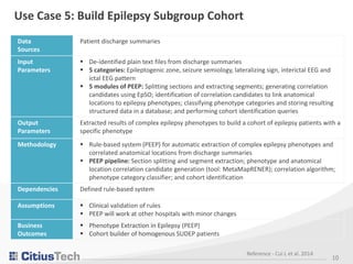 Maksud epilepsy