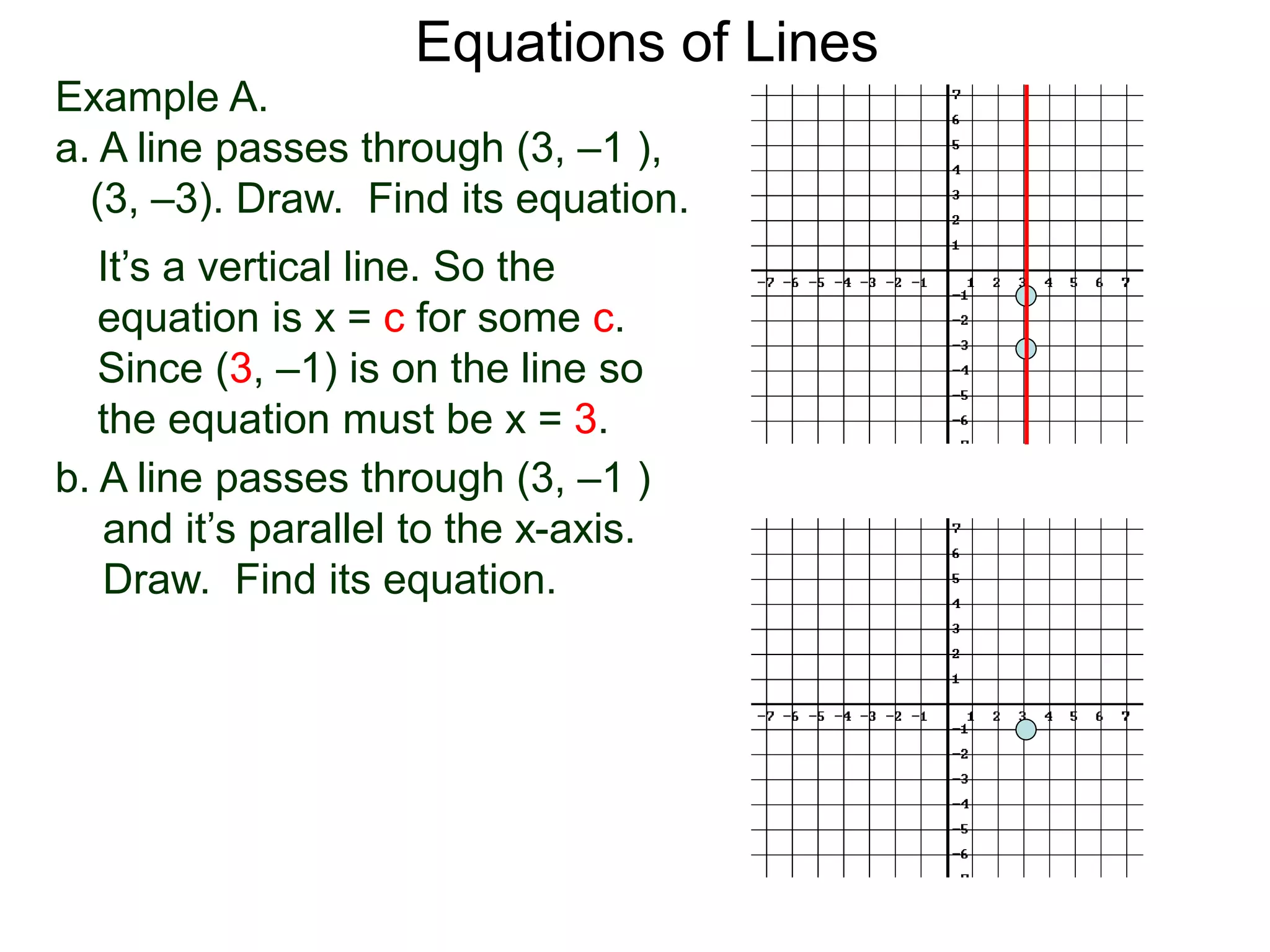 Equations of Lines
Example A.
a. A line passes through (3, –1 ),
(3, –3). Draw. Find its equation.
It’s a vertical line. So the
equation is x = c for some c.
Since (3, –1) is on the line so
the equation must be x = 3.
b. A line passes through (3, –1 )
and it’s parallel to the x-axis.
Draw. Find its equation.
 