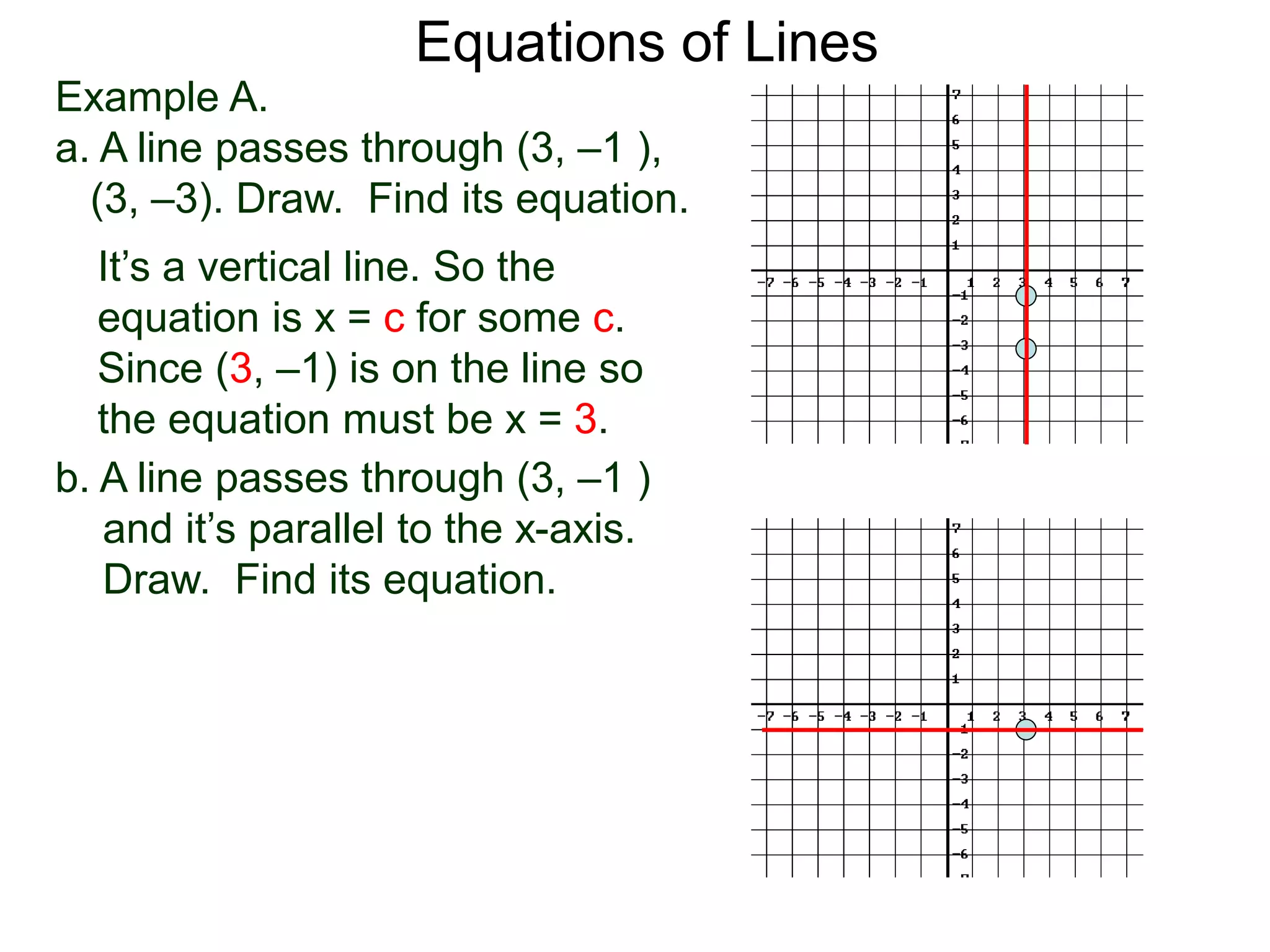 Equations of Lines
Example A.
a. A line passes through (3, –1 ),
(3, –3). Draw. Find its equation.
It’s a vertical line. So the
equation is x = c for some c.
Since (3, –1) is on the line so
the equation must be x = 3.
b. A line passes through (3, –1 )
and it’s parallel to the x-axis.
Draw. Find its equation.
 