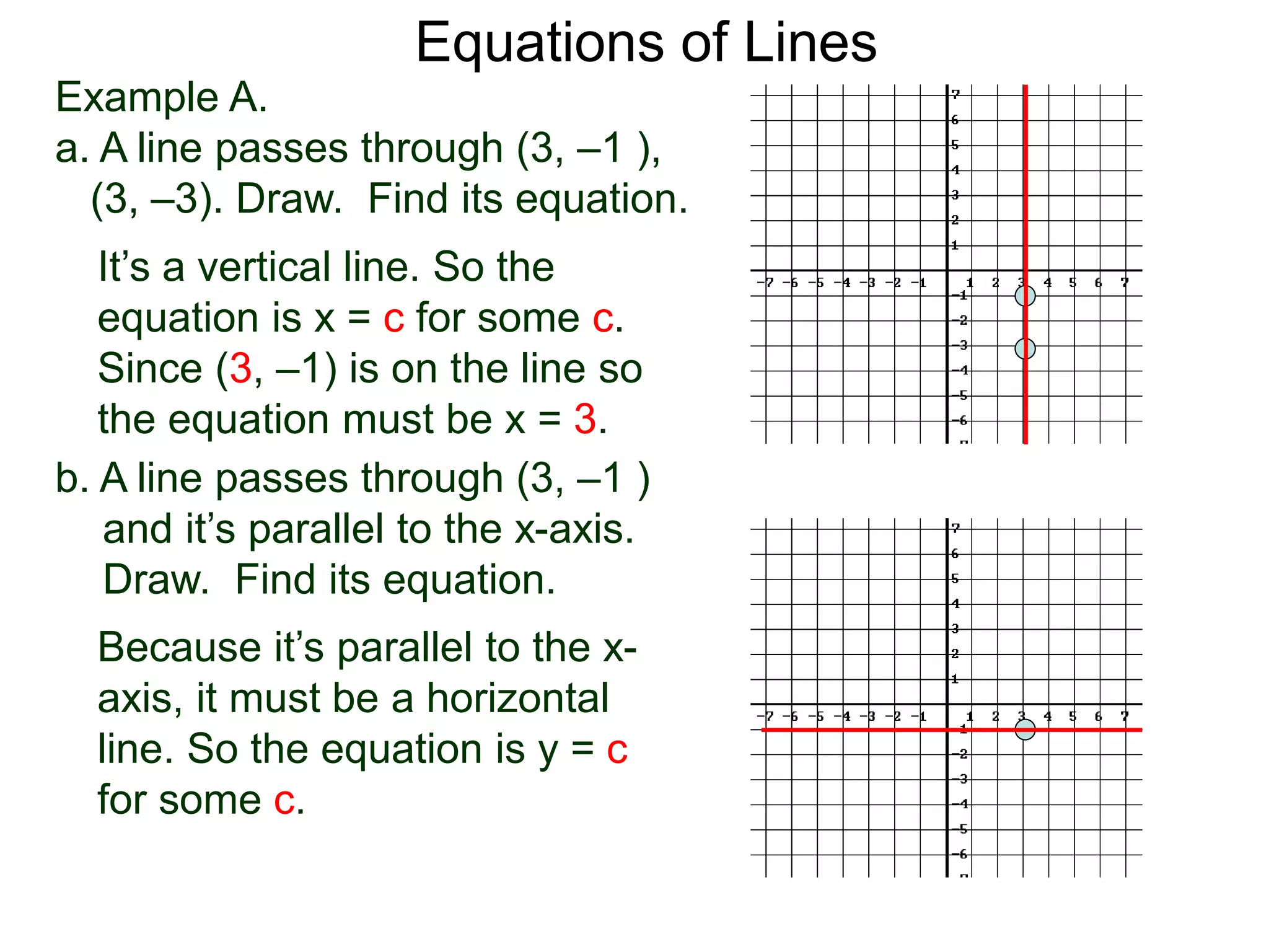Equations of Lines
Example A.
a. A line passes through (3, –1 ),
(3, –3). Draw. Find its equation.
It’s a vertical line. So the
equation is x = c for some c.
Since (3, –1) is on the line so
the equation must be x = 3.
b. A line passes through (3, –1 )
and it’s parallel to the x-axis.
Draw. Find its equation.
Because it’s parallel to the x-
axis, it must be a horizontal
line. So the equation is y = c
for some c.
 
