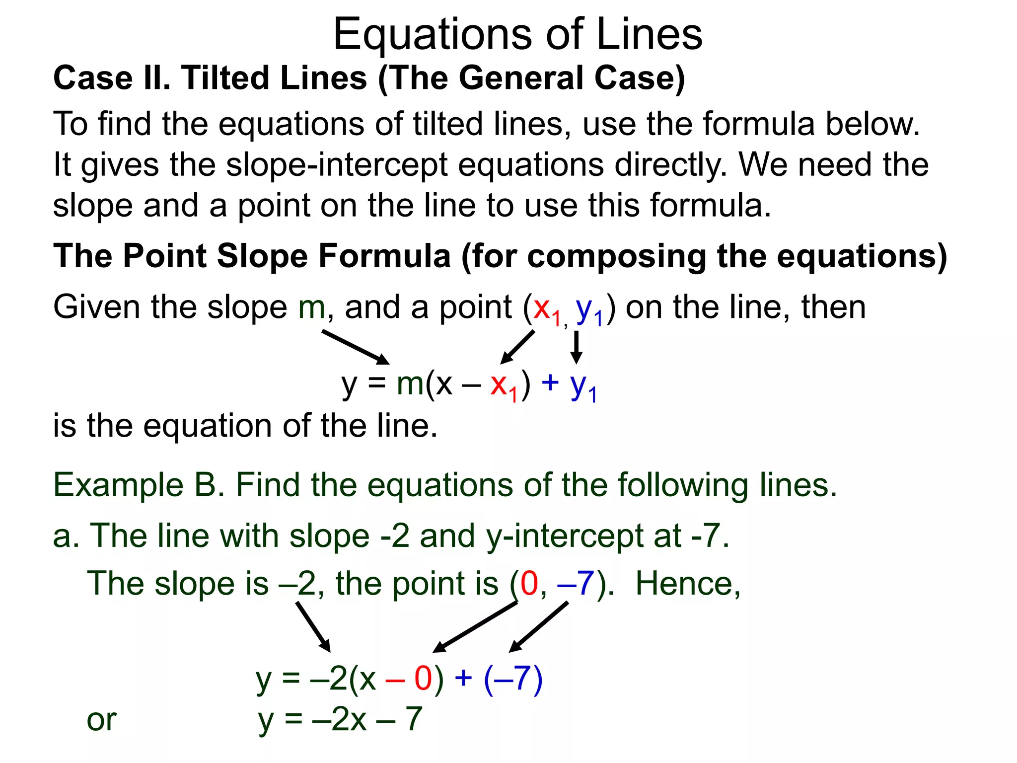 Equations of Lines
Case II. Tilted Lines (The General Case)
To find the equations of tilted lines, use the formula below.
It gives the slope-intercept equations directly. We need the
slope and a point on the line to use this formula.
Given the slope m, and a point (x1, y1) on the line, then
The Point Slope Formula (for composing the equations)
y = m(x – x1) + y1
is the equation of the line.
The slope is –2, the point is (0, –7). Hence,
y = –2(x – 0) + (–7)
or y = –2x – 7
Example B. Find the equations of the following lines.
a. The line with slope -2 and y-intercept at -7.
 
