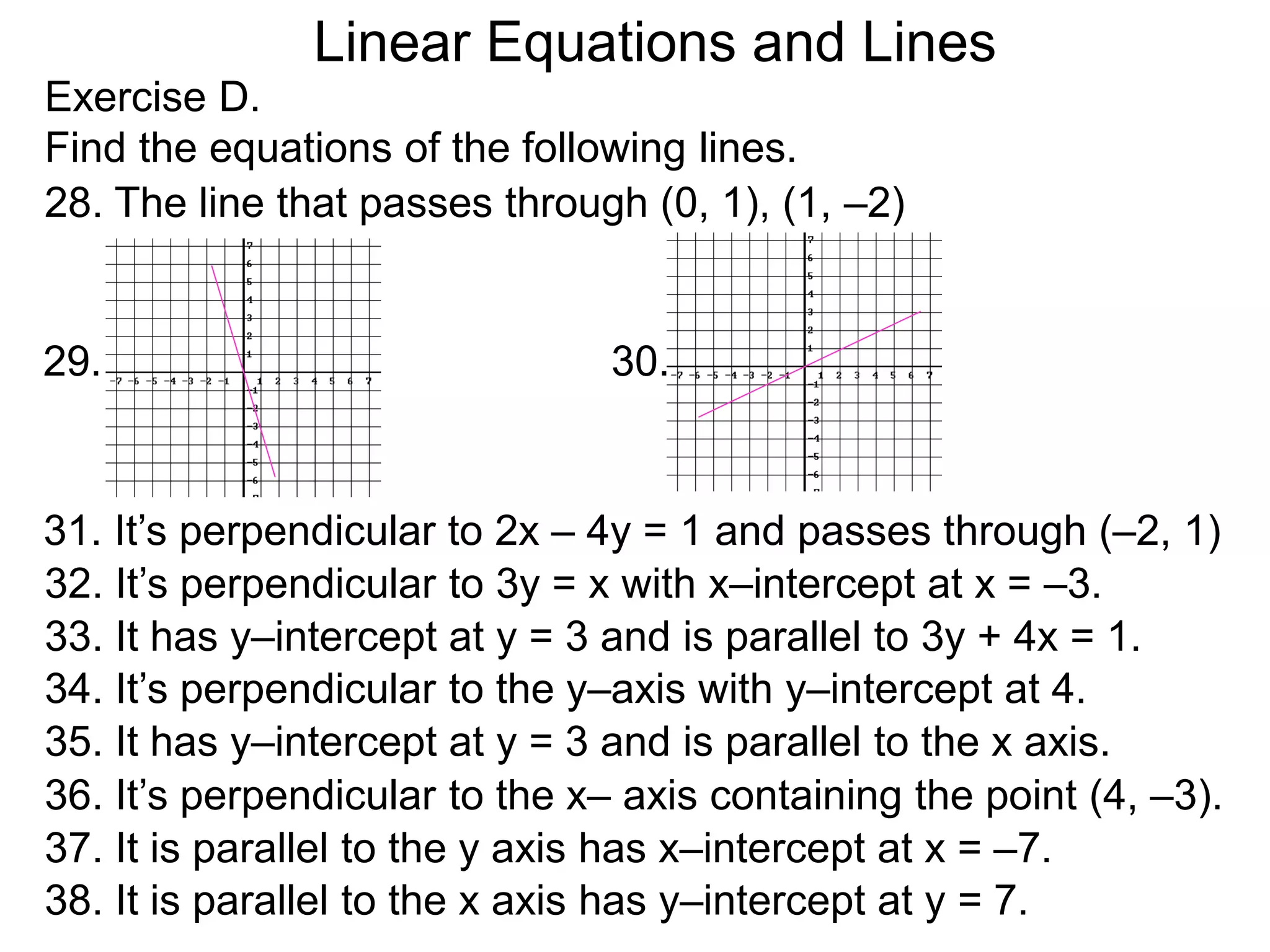 Linear Equations and Lines
Exercise D.
Find the equations of the following lines.
28. The line that passes through (0, 1), (1, –2)
31. It’s perpendicular to 2x – 4y = 1 and passes through (–2, 1)
29. 30.
32. It’s perpendicular to 3y = x with x–intercept at x = –3.
33. It has y–intercept at y = 3 and is parallel to 3y + 4x = 1.
34. It’s perpendicular to the y–axis with y–intercept at 4.
35. It has y–intercept at y = 3 and is parallel to the x axis.
36. It’s perpendicular to the x– axis containing the point (4, –3).
37. It is parallel to the y axis has x–intercept at x = –7.
38. It is parallel to the x axis has y–intercept at y = 7.
 