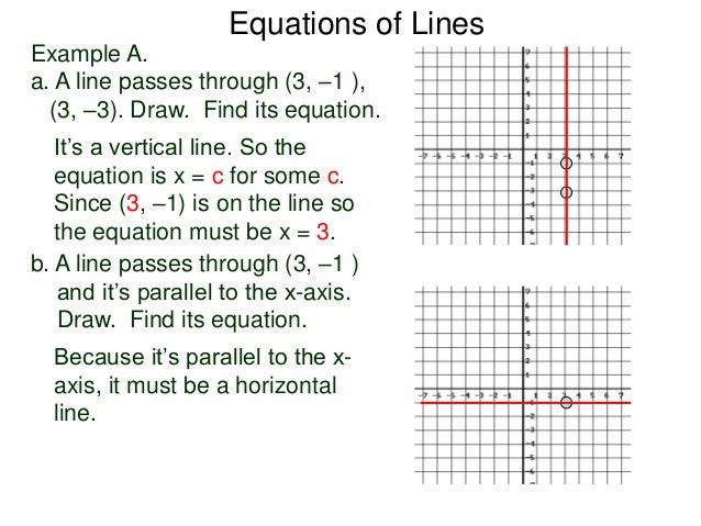 6 equations and applications of lines
