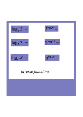 6) equations with exponentials & logarithms | PDF