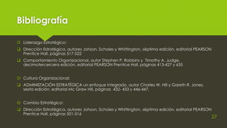 Bibliografía
 Liderazgo Estratégico:
 Dirección Estratégica, autores Johson, Scholes y Whittington, séptima edición, editorial PEARSON
Prentice Hall, páginas 517-522
 Comportamiento Organizacional, autor Stephen P. Robbins y Timothy A. Judge,
decimotercercera edición, editorial PEARSON Prentice Hall, páginas 413-427 y 635
 Cultura Organizacional:
 ADMINISTACIÓN ESTRATÉGICA un enfoque integrado, autor Charles W. Hill y Gareth R. Jones,
sexta edición, editorial Mc Graw Hill, páginas 432- 433 y 446-447.
 Cambio Estratégico:
 Dirección Estratégica, autores Johson, Scholes y Whittington, séptima edición, editorial PEARSON
Prentice Hall, páginas 501-516
27
 