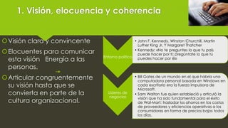 1. Visión, elocuencia y coherencia
Visión clara y convincente
Elocuentes para comunicar
esta visión Energía a las
personas.
Articular congruentemente
su visión hasta que se
convierta en parte de la
cultura organizacional.
Entorno político
• John F. Kennedy, Winston Churchill, Martin
Luther King Jr. Y Margaret Thatcher
• Kennedy: «No te preguntes lo que tu país
puede hacer por ti; pregúntate lo que tú
puedes hacer por él»
Líderes de
negocios
• Bill Gates de un mundo en el que habría una
computadora personal basada en Windows en
cada escritorio era la fuerza impulsora de
Microsoft.
• Sam Walton fue quien estableció y articuló la
visión que ha sido fundamental para el éxito
de Wal-Mart: trasladar los ahorros en los costos
de proveedores y eficiencias operativas a los
consumidores en forma de precios bajos todos
los días.
 