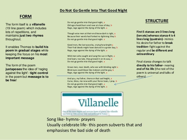 How to write a poetry essay leaving cert talk