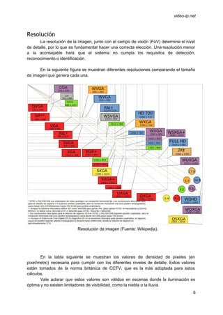  
 
video­ip.net 
Resolución
La resolución de la imagen, junto con el campo de visión (FoV) determina el nivel                             
de detalle, por lo que es fundamental hacer una correcta elección. Una resolución menor                           
a la aconsejable hará que el sistema no cumpla los requisitos de detección,                         
reconocimiento o identificación. 
 
En la siguiente figura se muestran diferentes resoluciones comparando el tamaño                     
de imagen que genera cada una. 
 
 
Resolución de imagen (Fuente: Wikipedia). 
 
 
 
 
En la tabla siguiente se muestran los valores de densidad de pixeles (en                         
pixel/metro) necesaria para cumplir con los diferentes niveles de detalle. Estos valores                       
están tomados de la norma británica de CCTV, que es la más adoptada para estos                             
cálculos. 
Vale aclarar que estos valores son válidos en escenas donde la iluminación es                         
óptima y no existen limitadores de visibilidad, como la niebla o la lluvia. 
5 
 
