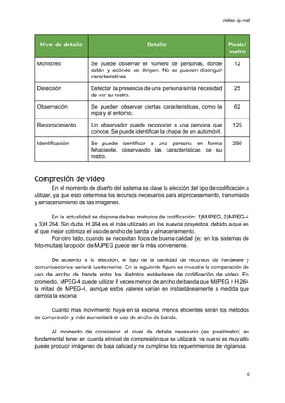  
 
video­ip.net 
Nivel de detalle Detalle Pixels/
metro
Monitoreo  Se puede observar el número de personas, dónde               
están y adónde se dirigen. No se pueden distinguir                 
características. 
12 
Detección  Detectar la presencia de una persona sin la necesidad                 
de ver su rostro. 
25 
Observación  Se pueden observar ciertas características, como la             
ropa y el entorno. 
62 
Reconocimiento  Un observador puede reconocer a una persona que               
conoce. Se puede identificar la chapa de un automóvil. 
125 
Identificación  Se puede identificar a una persona en forma               
fehaciente, observando las características de su           
rostro. 
250 
 
Compresión de video
En el momento de diseño del sistema es clave la elección del tipo de codificación a                               
utilizar, ya que esto determina los recursos necesarios para el procesamiento, transmisión                       
y almacenamiento de las imágenes. 
 
En la actualidad se dispone de tres métodos de codificación: 1)MJPEG, 2)MPEG­4                       
y 3)H.264. Sin duda, H.264 es el más utilizado en los nuevos proyectos, debido a que es                                 
el que mejor optimiza el uso de ancho de banda y almacenamiento. 
Por otro lado, cuando se necesitan fotos de buena calidad (ej: en los sistemas de                             
foto­multas) la opción de MJPEG puede ser la más conveniente.  
 
De acuerdo a la elección, el tipo de la cantidad de recursos de hardware y                             
comunicaciones variará fuertemente. En la siguiente figura se muestra la comparación de                       
uso de ancho de banda entre los distintos estándares de codificación de video. ​En                           
promedio, MPEG­4 puede utilizar 8 veces menos de ancho de banda que MJPEG y H.264                             
la mitad de MPEG­4, aunque estos valores varían en instantáneamente a medida que                         
cambia la escena.  
 
Cuanto más movimiento haya en la escena, menos eficientes serán los métodos                       
de compresión y más aumentará el uso de ancho de banda. 
 
Al momento de considerar el nivel de detalle necesario (en pixel/metro) es                       
fundamental tener en cuenta el nivel de compresión que se utilizará, ya que si es muy alto                                 
puede producir imágenes de baja calidad y no cumplirse los requerimientos de vigilancia. 
 
 
6 
 
