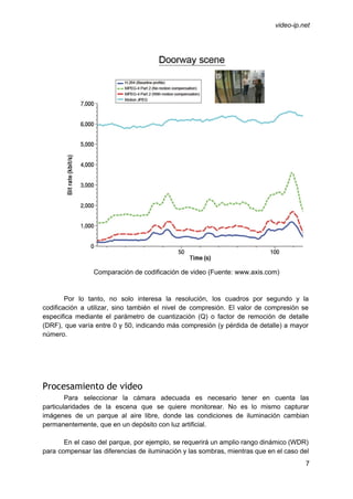  
 
video­ip.net 
 
 
Comparación de codificación de video (Fuente: www.axis.com) 
 
 
Por lo tanto, no solo interesa la resolución, los cuadros por segundo y la                           
codificación a utilizar, sino también el nivel de compresión. El valor de compresión se                           
especifica mediante el parámetro de cuantización (Q) o factor de remoción de detalle                         
(DRF), que varía entre 0 y 50, indicando más compresión (y pérdida de detalle) a mayor                               
número.  
 
 
 
 
Procesamiento de video
Para seleccionar la cámara adecuada es necesario tener en cuenta las                     
particularidades de la escena que se quiere monitorear. No es lo mismo capturar                         
imágenes de un parque al aire libre, donde las condiciones de iluminación cambian                         
permanentemente, que en un depósito con luz artificial.  
 
En el caso del parque, por ejemplo, se requerirá un amplio rango dinámico (WDR)                           
para compensar las diferencias de iluminación y las sombras, mientras que en el caso del                             
7 
 