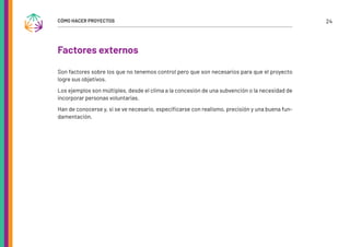 24
CÓMO HACER PROYECTOS
Factores externos
Son factores sobre los que no tenemos control pero que son necesarios para que el proyecto
logre sus objetivos.
Los ejemplos son múltiples, desde el clima a la concesión de una subvención o la necesidad de
incorporar personas voluntarias.
Han de conocerse y, si se ve necesario, especificarse con realismo, precisión y una buena fun-
damentación.
 