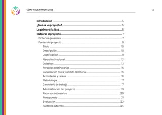 3
CÓMO HACER PROYECTOS
Introducción ............................................................................................ 4
¿Qué es un proyecto?.................................................................................. 5
Lo primero: la idea.......................................................................................6
Elaborar el proyecto.....................................................................................7
Criterios generales................................................................................. 7
Partes del proyecto ................................................................................ 9
Título................................................................................................10
Descripción......................................................................................10
Justificación.....................................................................................11
Marco institucional...........................................................................12
Objetivos..........................................................................................13
Personas destinatarias.....................................................................15
Localización física y ámbito territorial...............................................15
Actividades y tareas..........................................................................16
Metodología...................................................................................... 17
Calendario de trabajo........................................................................ 17
Administración del proyecto.............................................................19
Recursos necesarios....................................................................... 20
Presupuesto.....................................................................................21
Evaluación....................................................................................... 22
Factores externos............................................................................ 24
 