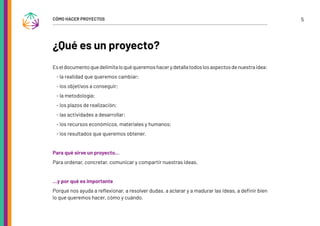 5
CÓMO HACER PROYECTOS
¿Qué es un proyecto?
Eseldocumentoquedelimitaloquéqueremoshacerydetallatodoslosaspectosdenuestraidea:
- la realidad que queremos cambiar;
- los objetivos a conseguir;
- la metodología;
- los plazos de realización;
- las actividades a desarrollar:
- los recursos económicos, materiales y humanos;
- los resultados que queremos obtener.
Para qué sirve un proyecto…
Para ordenar, concretar, comunicar y compartir nuestras ideas.
…y por qué es importante
Porque nos ayuda a reflexionar, a resolver dudas, a aclarar y a madurar las ideas, a definir bien
lo que queremos hacer, cómo y cuándo.
 