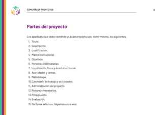 9
CÓMO HACER PROYECTOS
Partes del proyecto
Los apartados que debe contener un buen proyecto son, como mínimo, los siguientes.
1. Título.
2. Descripción.
3. Justificación.
4. Marco institucional.
5. Objetivos.
6. Personas destinatarias.
7. Localización física y ámbito territorial.
8. Actividades y tareas.
9. Metodología.
10.Calendario de trabajo y actividades.
11. Administración del proyecto.
12.Recursos necesarios.
13.Presupuesto.
14.Evaluación.
15.Factores externos. Vayamos uno a uno.
 