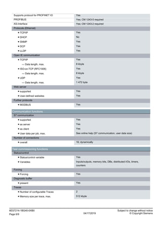 Supports protocol for PROFINET IO Yes
PROFIBUS Yes; CM 1243-5 required
AS-Interface Yes; CM 1243-2 required
Protocols (Ethernet)
● TCP/IP Yes
● DHCP No
● SNMP Yes
● DCP Yes
● LLDP Yes
Open IE communication
● TCP/IP Yes
— Data length, max. 8 kbyte
● ISO-on-TCP (RFC1006) Yes
— Data length, max. 8 kbyte
● UDP Yes
— Data length, max. 1 472 byte
Web server
● supported Yes
● User-defined websites Yes
Further protocols
● MODBUS Yes
Communication functions
S7 communication
● supported Yes
● as server Yes
● as client Yes
● User data per job, max. See online help (S7 communication, user data size)
Number of connections
● overall 16; dynamically
Test commissioning functions
Status/control
● Status/control variable Yes
● Variables Inputs/outputs, memory bits, DBs, distributed I/Os, timers,
counters
Forcing
● Forcing Yes
Diagnostic buffer
● present Yes
Traces
● Number of configurable Traces 2
● Memory size per trace, max. 512 kbyte
6ES7214-1BG40-0XB0 Subject to change without notice
Page 6/9 04/17/2019 © Copyright Siemens
 
