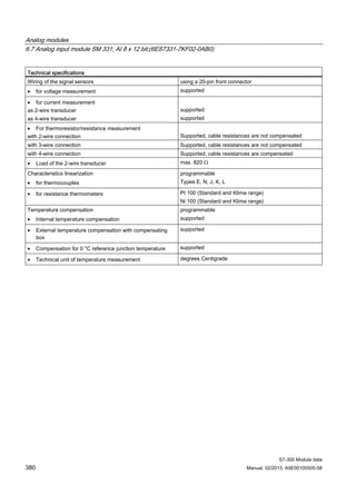 Analog modules
6.7 Analog input module SM 331; AI 8 x 12 bit;(6ES7331-7KF02-0AB0)
S7-300 Module data
380 Manual, 02/2013, A5E00105505-08
Technical specifications
Wiring of the signal sensors using a 20-pin front connector
• for voltage measurement supported
• for current measurement
as 2-wire transducer
as 4-wire transducer
supported
supported
• For thermoresistor/resistance measurement
with 2-wire connection Supported, cable resistances are not compensated
with 3-wire connection Supported, cable resistances are not compensated
with 4-wire connection Supported, cable resistances are compensated
• Load of the 2-wire transducer max. 820 Ω
Characteristics linearization
• for thermocouples
programmable
Types E, N, J, K, L
• for resistance thermometers Pt 100 (Standard and Klima range)
Ni 100 (Standard and Klima range)
Temperature compensation
• Internal temperature compensation
programmable
supported
• External temperature compensation with compensating
box
supported
• Compensation for 0 °C reference junction temperature supported
• Technical unit of temperature measurement degrees Centigrade
 