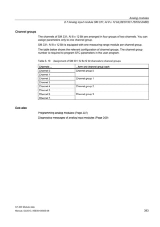 Analog modules
6.7 Analog input module SM 331; AI 8 x 12 bit;(6ES7331-7KF02-0AB0)
S7-300 Module data
Manual, 02/2013, A5E00105505-08 383
Channel groups
The channels of SM 331; AI 8 x 12 Bit are arranged in four groups of two channels. You can
assign parameters only to one channel group.
SM 331; AI 8 x 12 Bit is equipped with one measuring range module per channel group.
The table below shows the relevant configuration of channel groups. The channel group
number is required to program SFC parameters in the user program.
Table 6- 19 Assignment of SM 331; AI 8x12 bit channels to channel groups
Channels ... ...form one channel group each
Channel 0
Channel 1
Channel group 0
Channel 2
Channel 3
Channel group 1
Channel 4
Channel 5
Channel group 2
Channel 6
Channel 7
Channel group 3
See also
Programming analog modules (Page 307)
Diagnostics messages of analog input modules (Page 309)
 