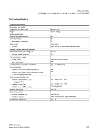 Analog modules
6.7 Analog input module SM 331; AI 8 x 12 bit;(6ES7331-7KF02-0AB0)
S7-300 Module data
Manual, 02/2013, A5E00105505-08 377
Technical specifications
Technical specifications
Dimensions and weight
Dimensions W x H x D (mm) 40 x 125 x 117
Weight approx. 250 g
Module-specific data
Supports isochronous mode No
Number of inputs
• with resistive transducers
8
4
Cable length
• shielded
max. 200 m
max. 50 m at 80 mV and with thermocouples
Voltages, currents, electrical potentials
Rated electronics supply voltage L +
• Reverse polarity protection
24 VDC
Yes
Transducer power supply
• Supply current
• short circuit-proof
max. 60 mA (per channel)
Yes
Constant current for resistive transducers typ. 1.67 mA (pulsed)
Electrical isolation
• between channels and the backplane bus
• between channels and electronics power supply
– Not for 2-wire transducers
Yes
Yes
Maximum potential difference
• between inputs and MANA (VCM)
– at signal = 0 V
• between inputs (VCM)
• between MANA and Minternal (Viso)
typ. 2.5 VDC (> 2.3 VDC)
typ. 2.5 VDC (> 2.3 VDC)
75 VDC / 60 VAC
Isolation test voltage 500 VDC
Current consumption
• from the backplane bus
• from load voltage L+
max. 50 mA
max. 30 mA (without 2-wire transducer)
Power loss of the module typ. 1 W
 