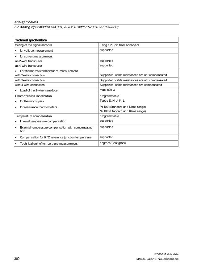 6ES7331-7KF02-0AB0 manual
