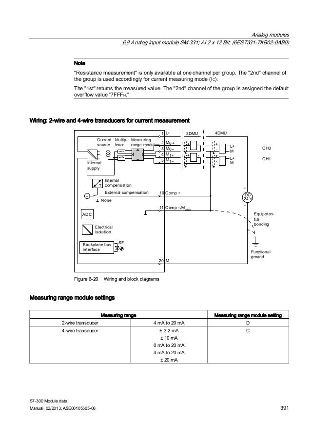6es7331 7hf01 0ab0 manual 6es7331-7kf02-0ab0 ai wiring entries forum industry support.