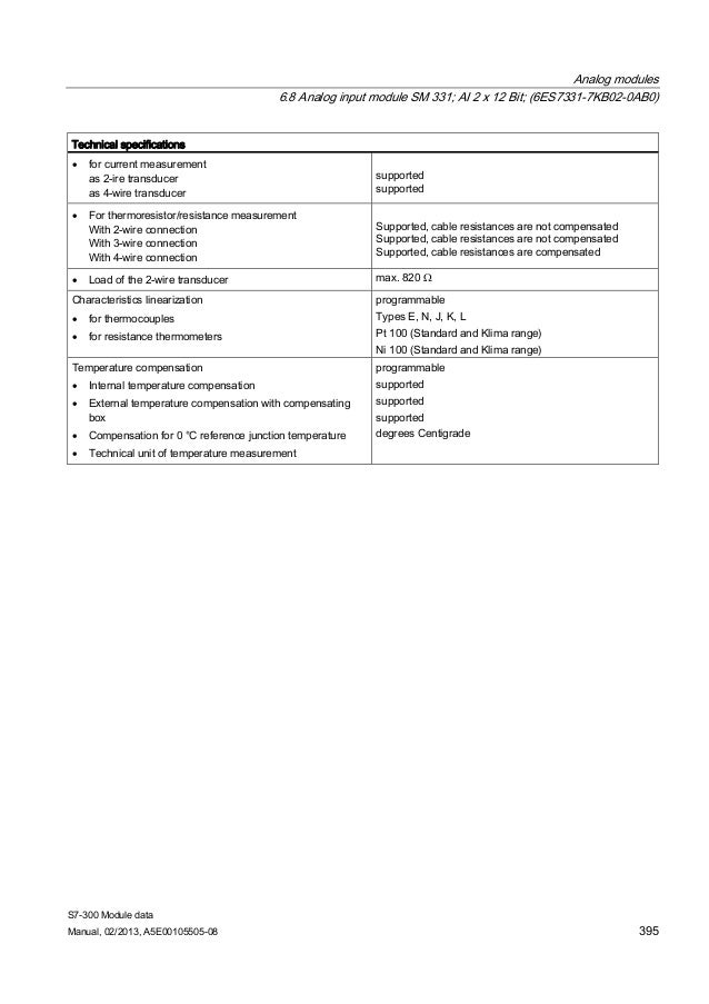 6ES7331-7KF02-0AB0 manual current transducer wiring diagram 