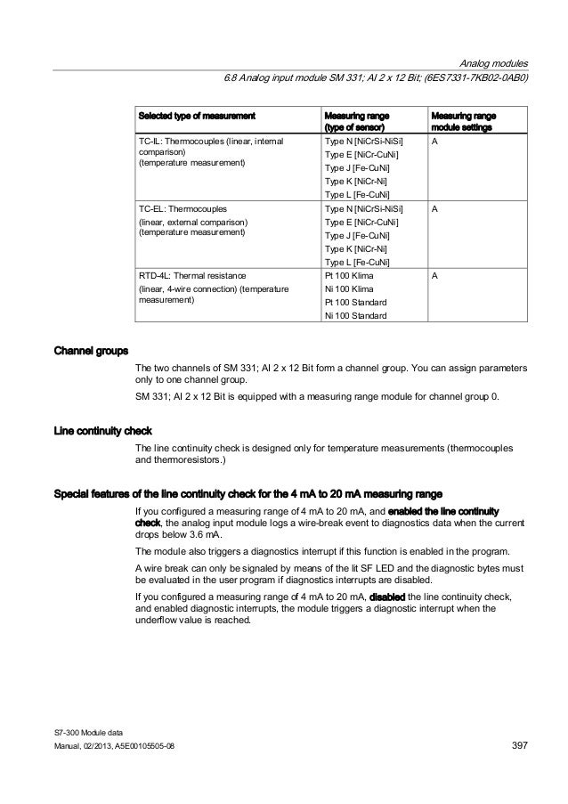 6ES7331-7KF02-0AB0 manual