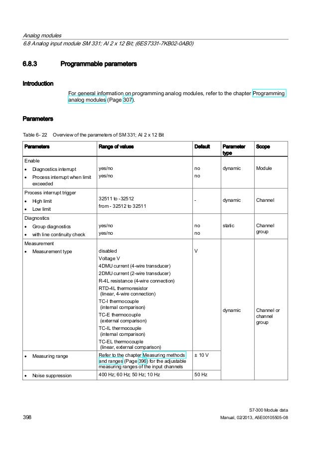 6es7331 7hf01 0ab0 manual Product details industry mall siemens ww.