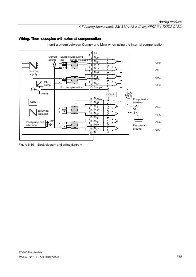 Siemens Simatic s7 sm331 analogique input Module AI 8x12 bits 6es7 331-7kf02-0ab0