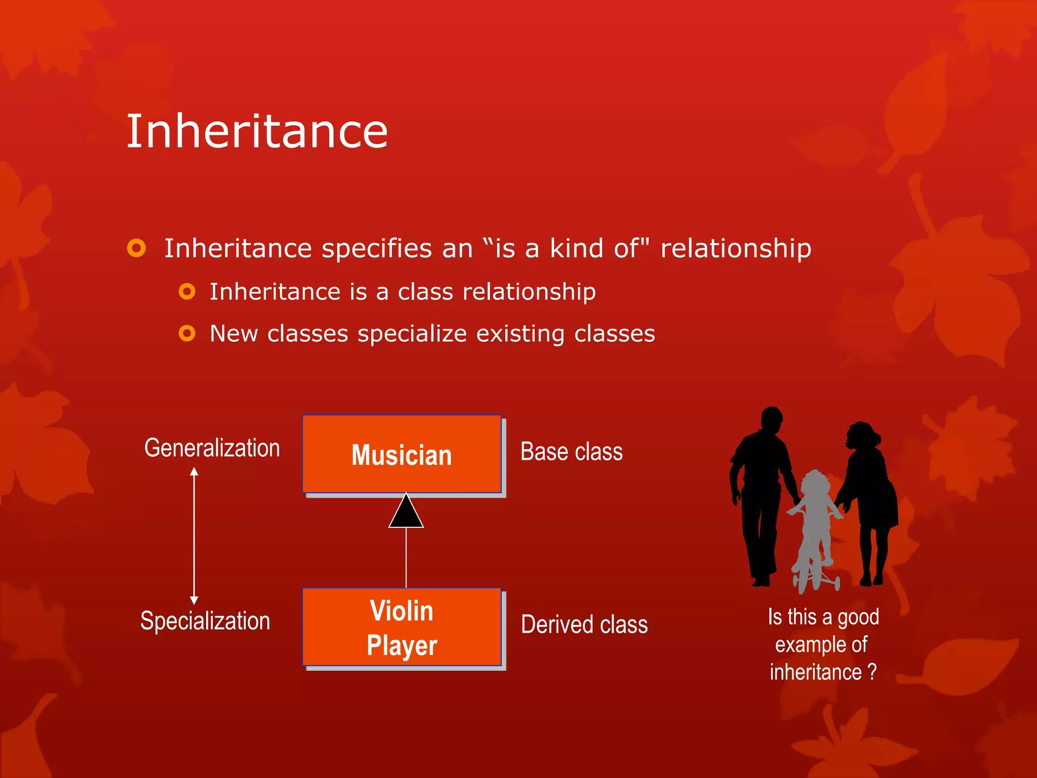 Inheritance
 Inheritance specifies an “is a kind of" relationship
 Inheritance is a class relationship
 New classes specialize existing classes
Musician
Violin
Player
Base class
Derived class
Generalization
Specialization Is this a good
example of
inheritance ?
 