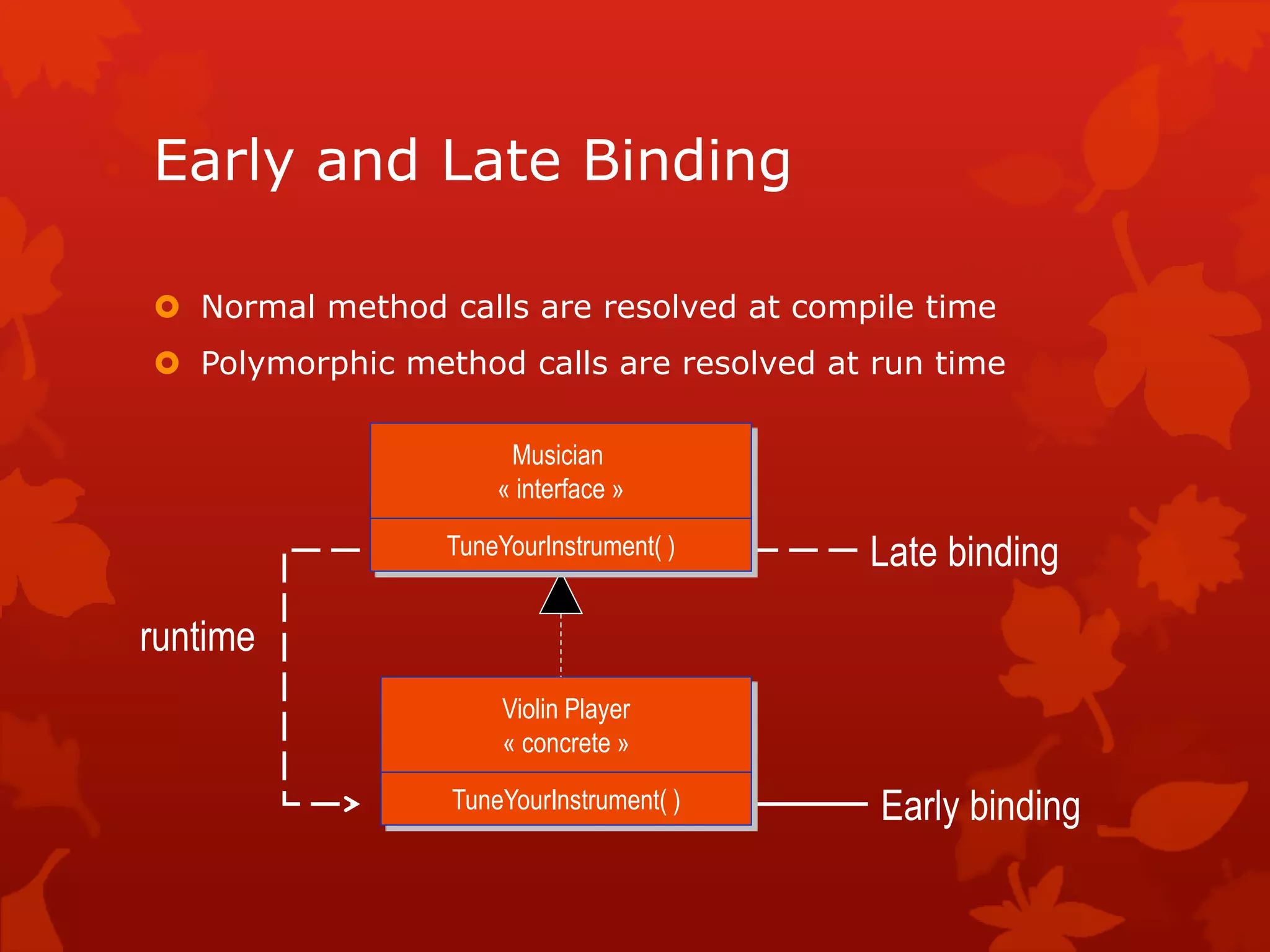Early and Late Binding
 Normal method calls are resolved at compile time
 Polymorphic method calls are resolved at run time
Musician
« interface »
Violin Player
« concrete »
Late binding
Early binding
runtime
TuneYourInstrument( )
TuneYourInstrument( )
 