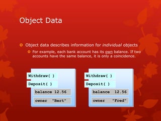 Object Data
 Object data describes information for individual objects
 For example, each bank account has its own balance. If two
accounts have the same balance, it is only a coincidence.
Withdraw( )
Deposit( )
balance 12.56
owner "Bert"
Withdraw( )
Deposit( )
balance 12.56
owner "Fred"
 
