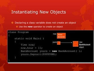 Instantiating New Objects
 Declaring a class variable does not create an object
 Use the new operator to create an object
class Program
{
static void Main( )
{
Time now;
now.hour = 11;
BankAccount yours = new BankAccount( );
yours.Deposit(999999M);
}
}
hour
minute
now
yours ...
...
new
BankAccount
object
 