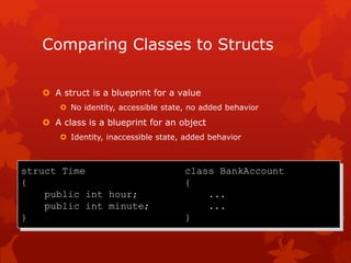 Comparing Classes to Structs
 A struct is a blueprint for a value
 No identity, accessible state, no added behavior
 A class is a blueprint for an object
 Identity, inaccessible state, added behavior
struct Time class BankAccount
{ {
public int hour; ...
public int minute; ...
} }
 