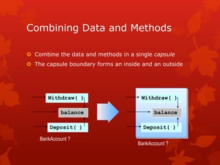 Combining Data and Methods
 Combine the data and methods in a single capsule
 The capsule boundary forms an inside and an outside
Withdraw( )
Deposit( )
balance
Withdraw( )
Deposit( )
balance
BankAccount ?
BankAccount ?
 