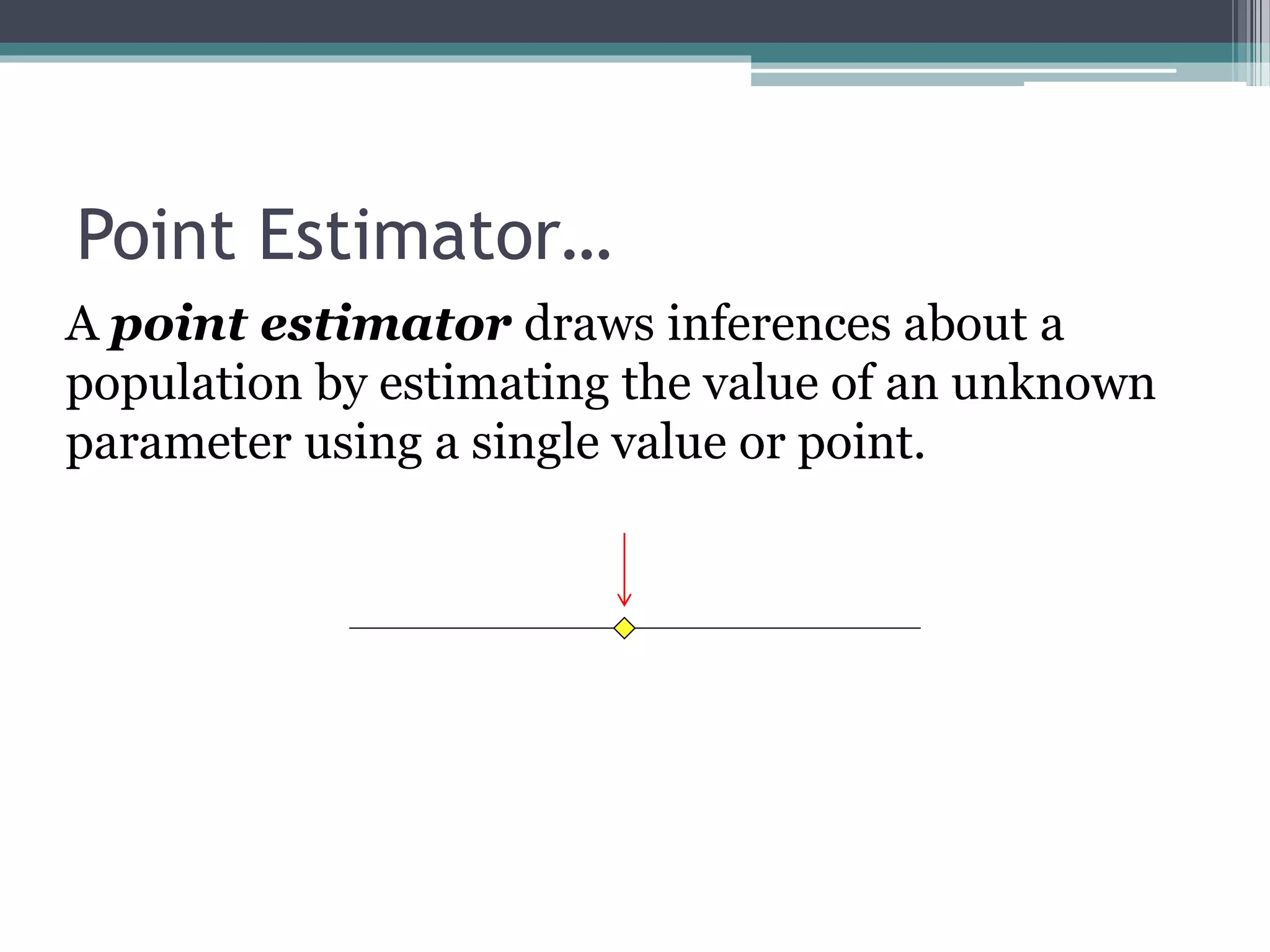 Point Estimator…
A point estimator draws inferences about a
population by estimating the value of an unknown
parameter using a single value or point.
 