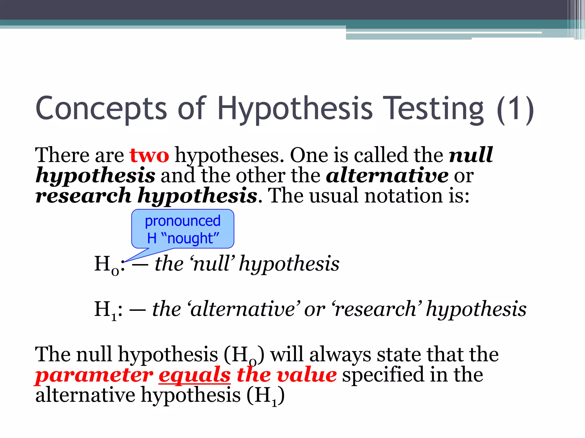 Concepts of Hypothesis Testing (1)
There are two hypotheses. One is called the null
hypothesis and the other the alternative or
research hypothesis. The usual notation is:
H0: — the ‘null’ hypothesis
H1: — the ‘alternative’ or ‘research’ hypothesis
The null hypothesis (H0) will always state that the
parameter equals the value specified in the
alternative hypothesis (H1)
pronounced
H “nought”
 