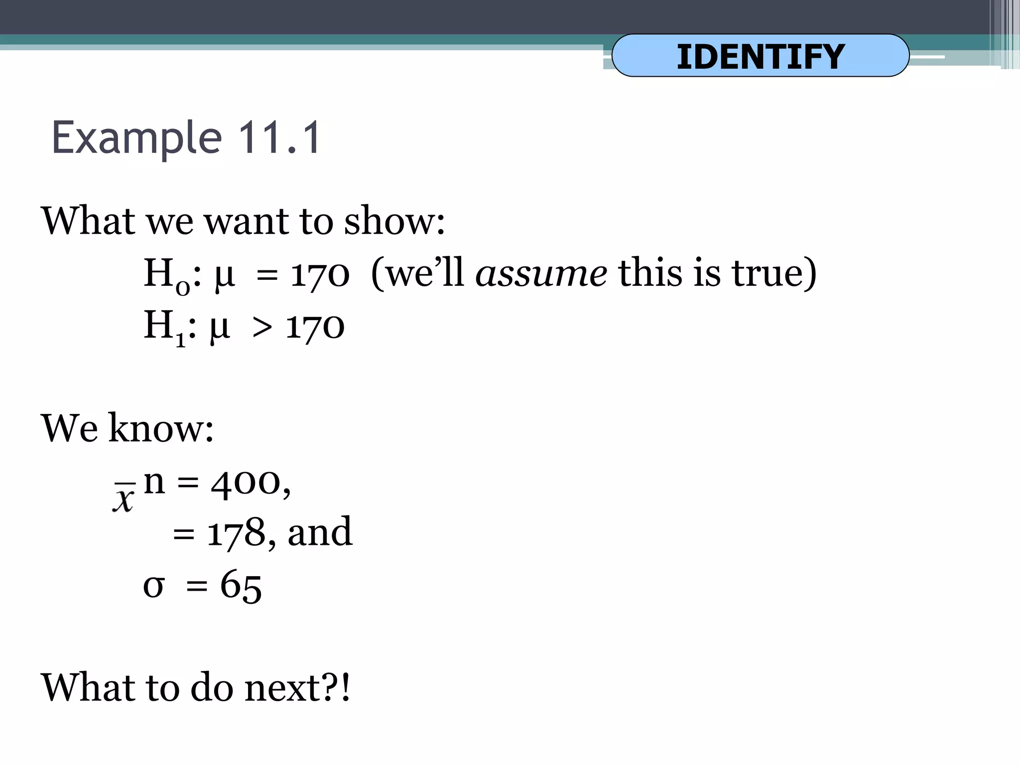 Example 11.1
What we want to show:
H0: µ = 170 (we’ll assume this is true)
H1: µ > 170
We know:
n = 400,
= 178, and
σ = 65
What to do next?!
IDENTIFY
 