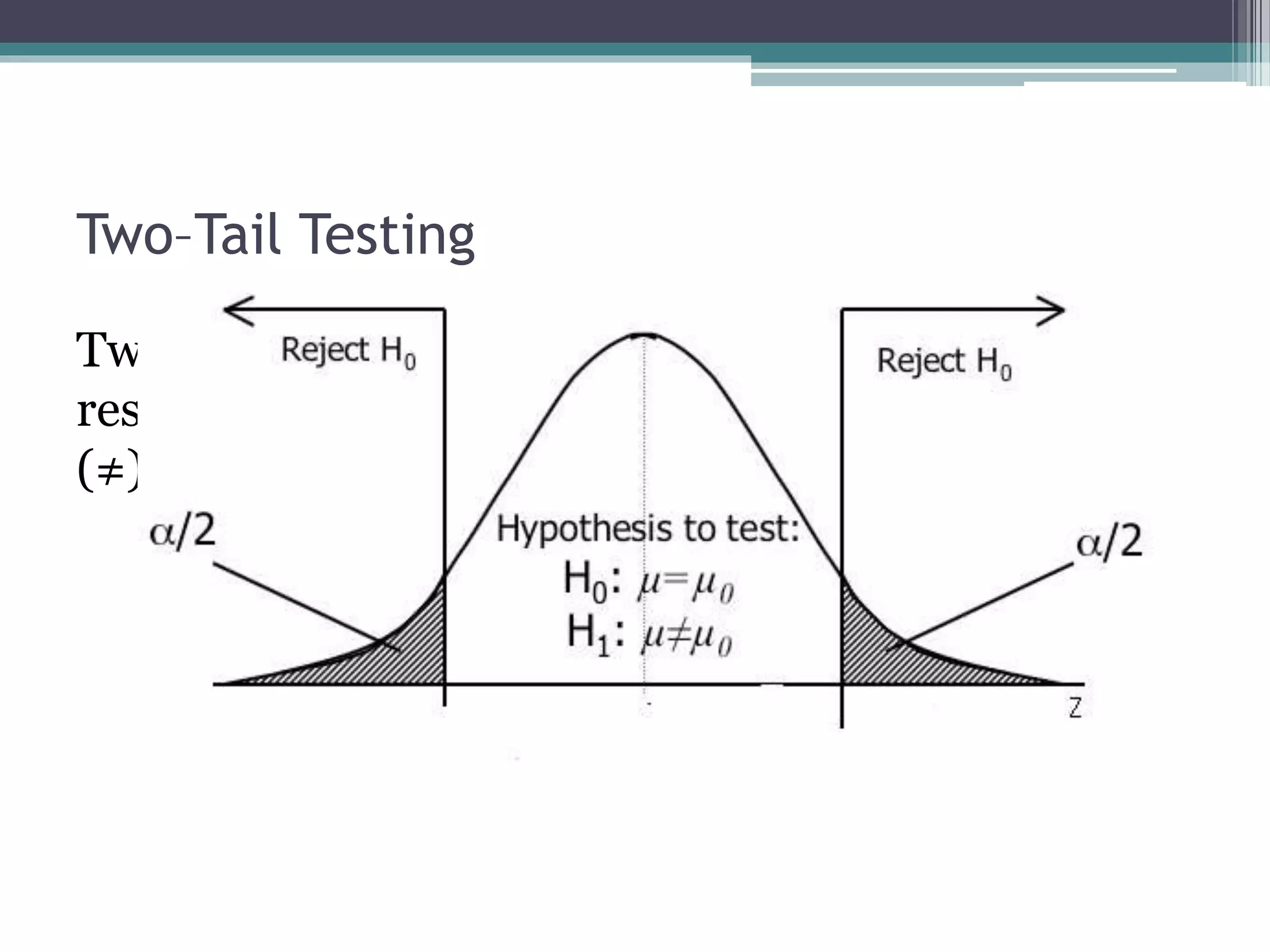 Two–Tail Testing
Two tail testing is used when we want to test a
research hypothesis that a parameter is not equal
(≠) to some value
 