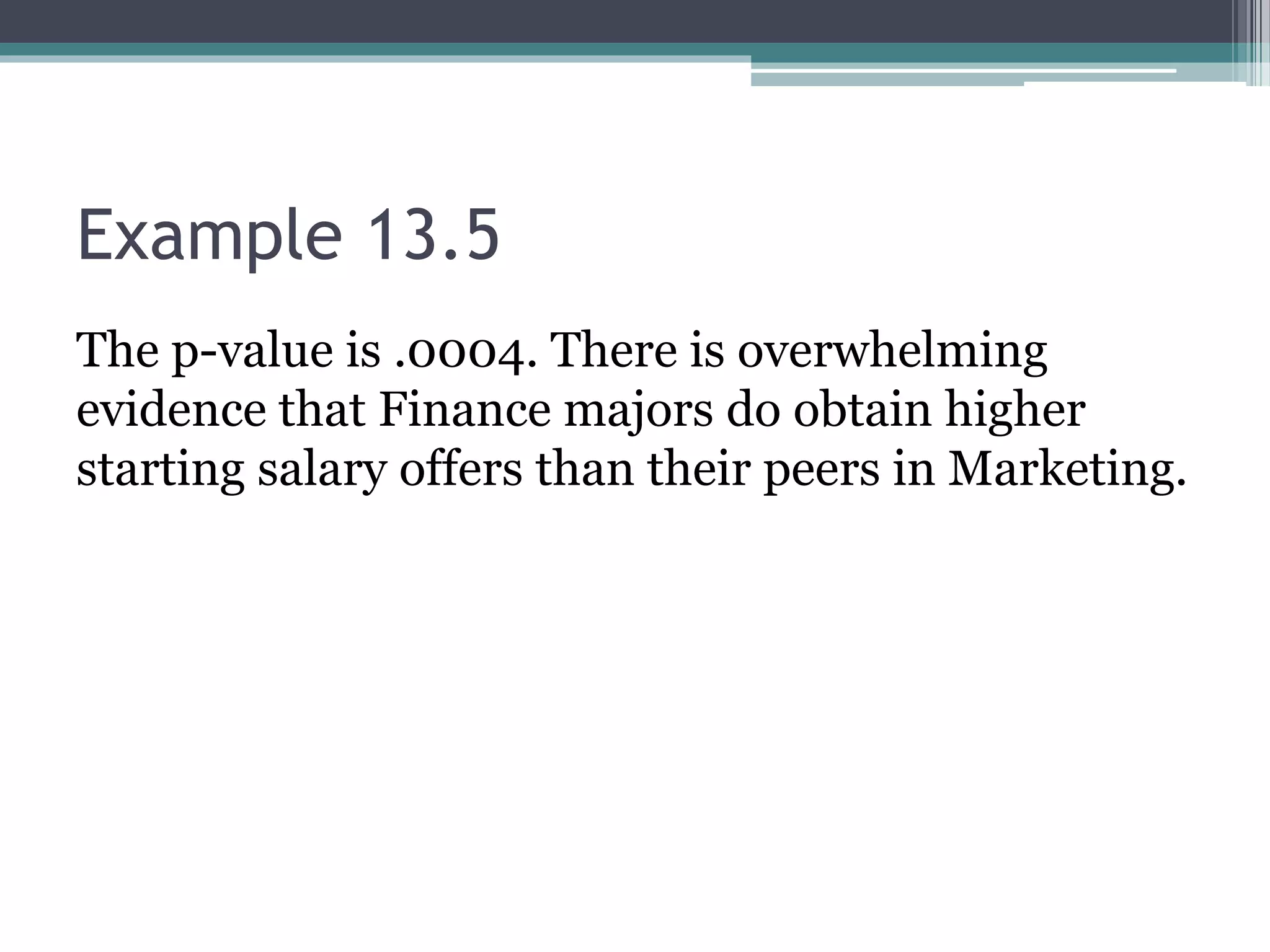 Example 13.5
The p-value is .0004. There is overwhelming
evidence that Finance majors do obtain higher
starting salary offers than their peers in Marketing.
 