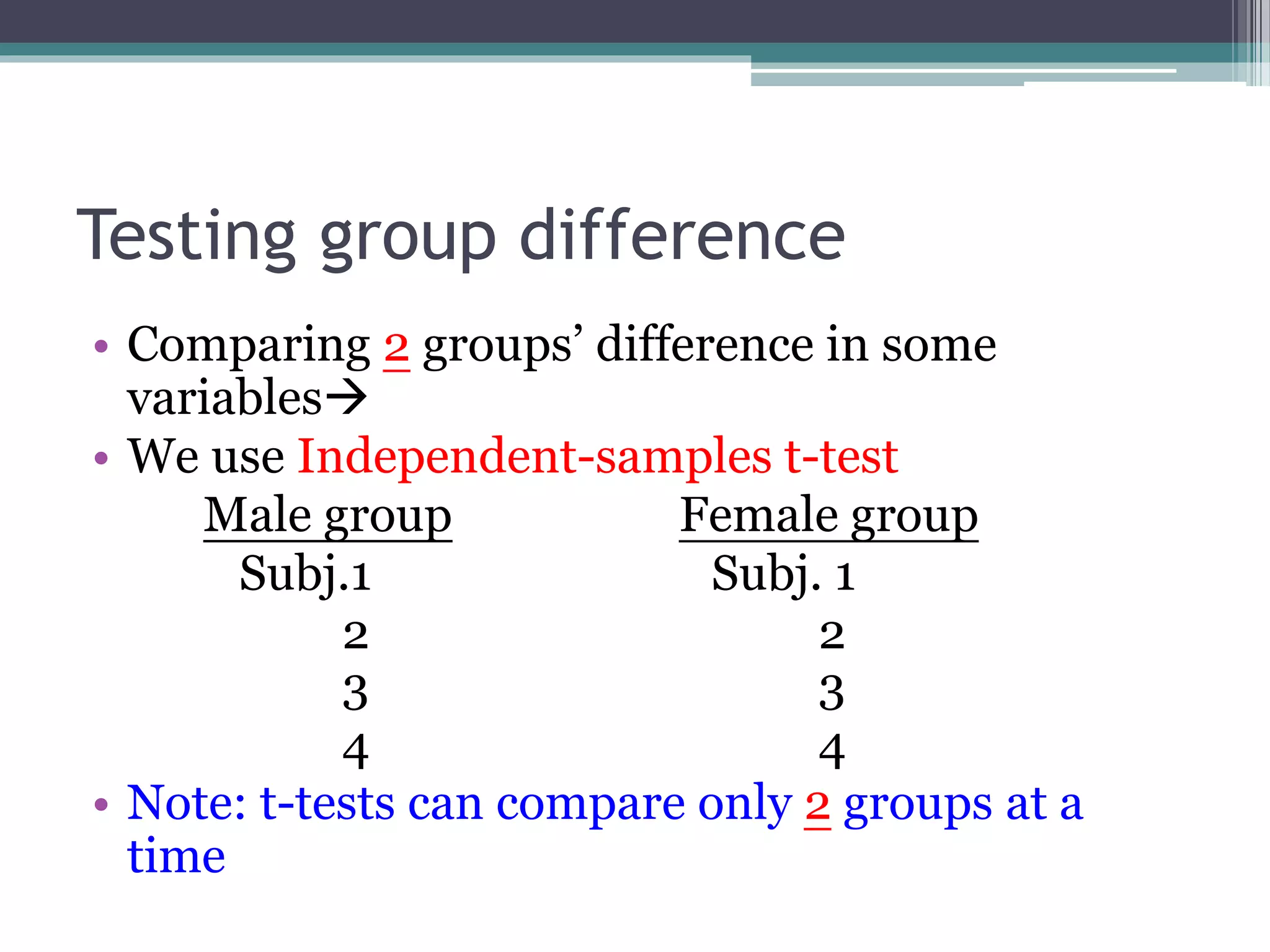 Testing group difference
• Comparing 2 groups’ difference in some
variables
• We use Independent-samples t-test
Male group Female group
Subj.1 Subj. 1
2 2
3 3
4 4
• Note: t-tests can compare only 2 groups at a
time
 