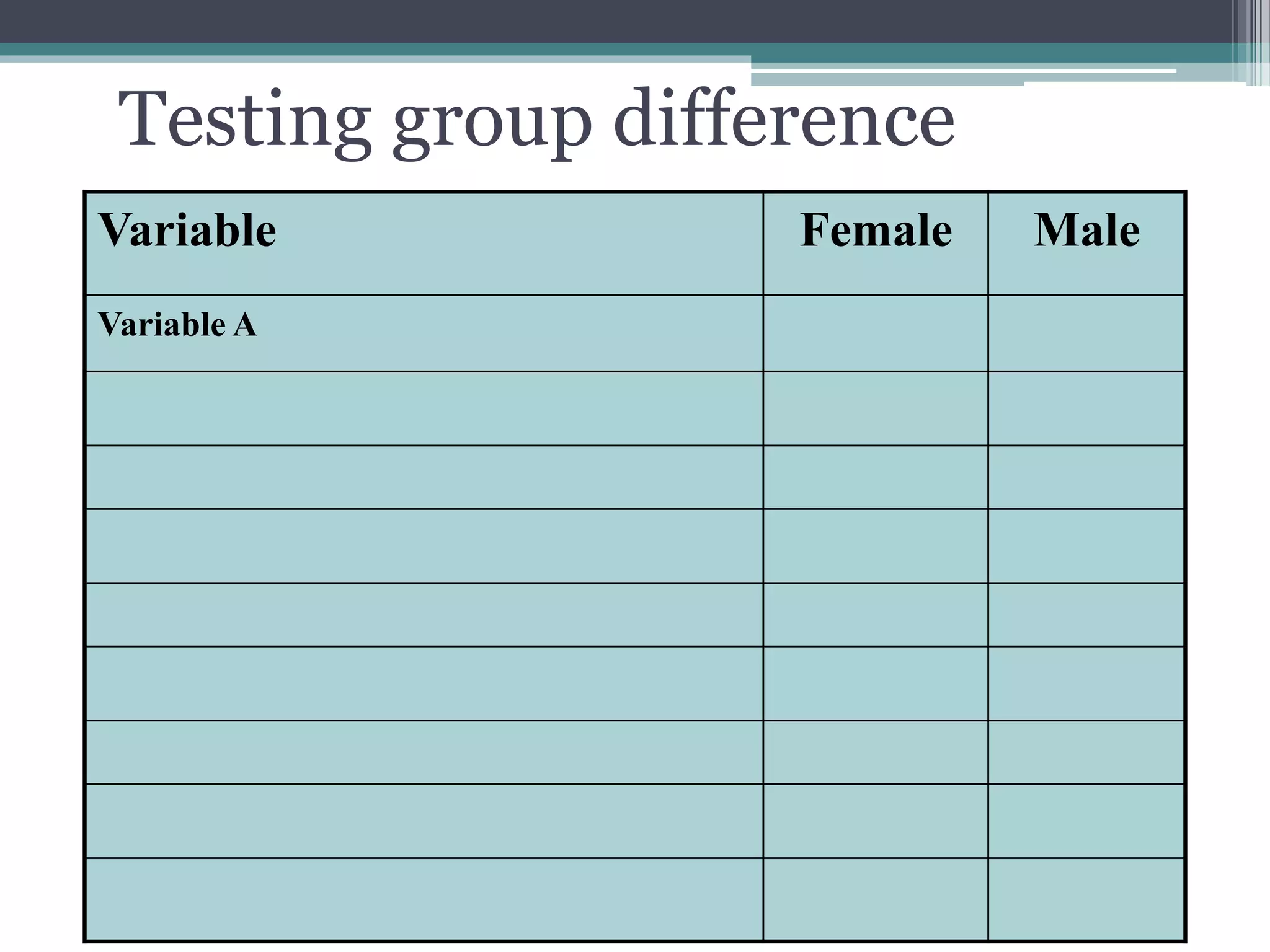 Variable Female Male
Variable A
Testing group difference
 