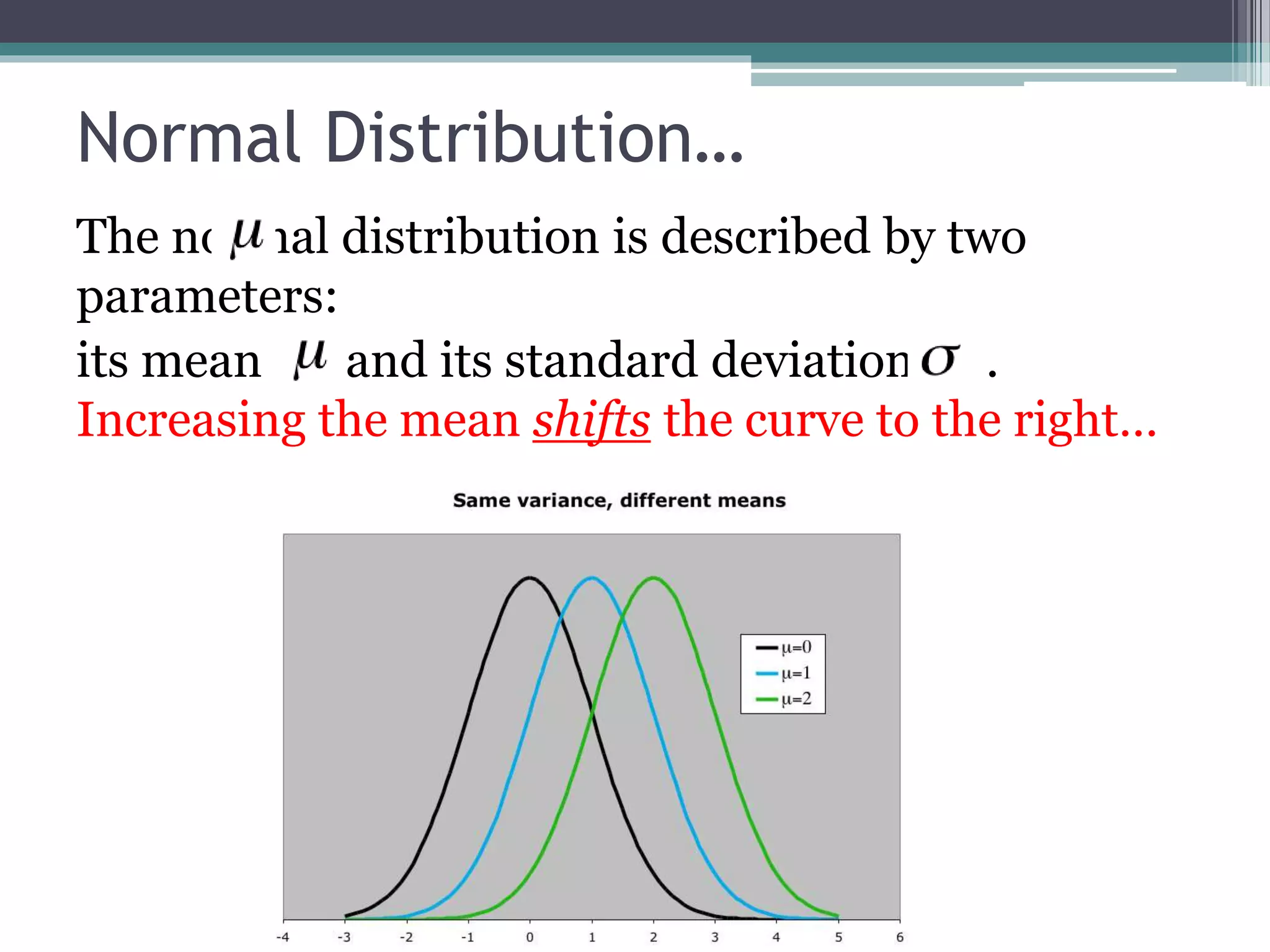 Normal Distribution…
The normal distribution is described by two
parameters:
its mean and its standard deviation .
Increasing the mean shifts the curve to the right…
 