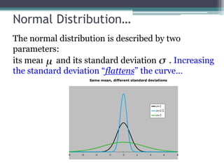 Normal Distribution…
The normal distribution is described by two
parameters:
its mean and its standard deviation . Increasing
the standard deviation “flattens” the curve…
 