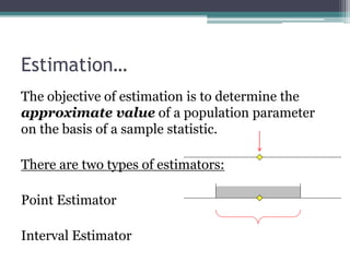Estimation…
The objective of estimation is to determine the
approximate value of a population parameter
on the basis of a sample statistic.
There are two types of estimators:
Point Estimator
Interval Estimator
 