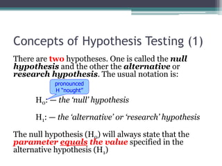 Concepts of Hypothesis Testing (1)
There are two hypotheses. One is called the null
hypothesis and the other the alternative or
research hypothesis. The usual notation is:
H0: — the ‘null’ hypothesis
H1: — the ‘alternative’ or ‘research’ hypothesis
The null hypothesis (H0) will always state that the
parameter equals the value specified in the
alternative hypothesis (H1)
pronounced
H “nought”
 