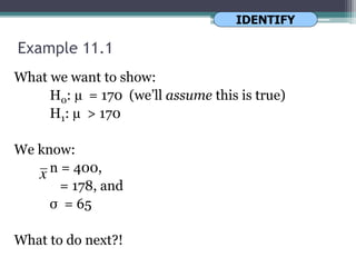 Example 11.1
What we want to show:
H0: µ = 170 (we’ll assume this is true)
H1: µ > 170
We know:
n = 400,
= 178, and
σ = 65
What to do next?!
IDENTIFY
 