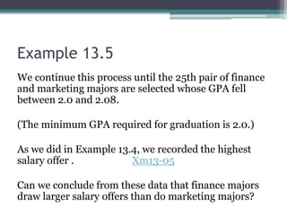 Example 13.5
We continue this process until the 25th pair of finance
and marketing majors are selected whose GPA fell
between 2.0 and 2.08.
(The minimum GPA required for graduation is 2.0.)
As we did in Example 13.4, we recorded the highest
salary offer . Xm13-05
Can we conclude from these data that finance majors
draw larger salary offers than do marketing majors?
 