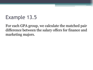 Example 13.5
For each GPA group, we calculate the matched pair
difference between the salary offers for finance and
marketing majors.
 
