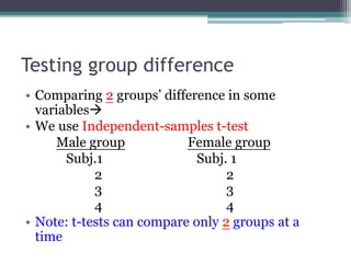 Testing group difference
• Comparing 2 groups’ difference in some
variables
• We use Independent-samples t-test
Male group Female group
Subj.1 Subj. 1
2 2
3 3
4 4
• Note: t-tests can compare only 2 groups at a
time
 
