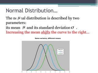 Normal Distribution…
The normal distribution is described by two
parameters:
its mean and its standard deviation .
Increasing the mean shifts the curve to the right…
 